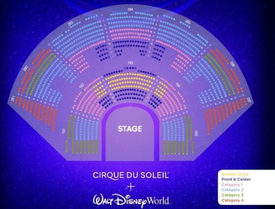 Cirque du Soleil Orlando ingressos